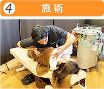 施術